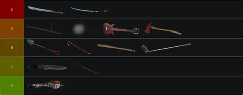 l4d2 melee weapons|Steam Community :: Guide :: Left 4 Dead 2 .